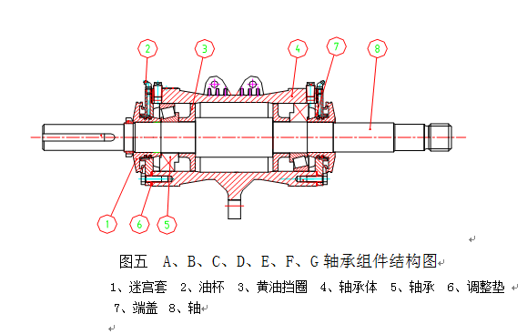 避免液下渣浆泵被烧坏的方法